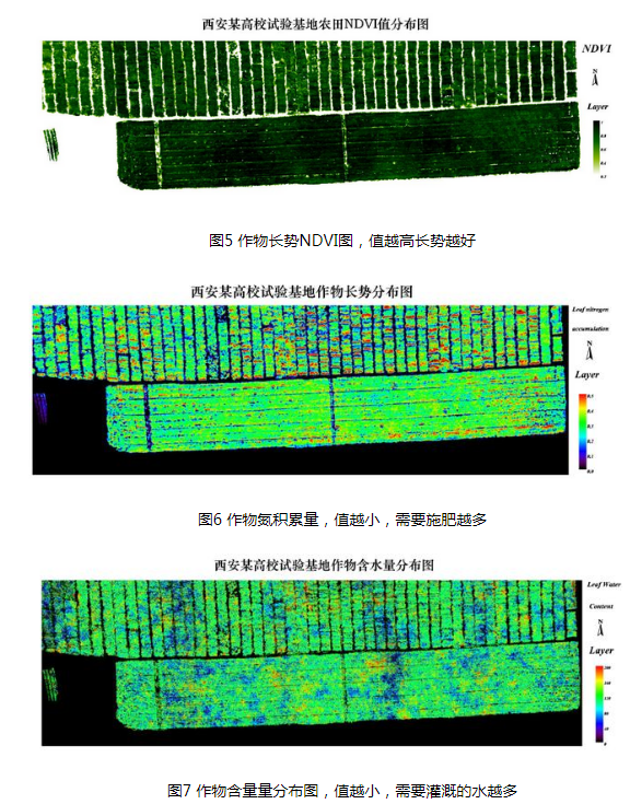 關(guān)于無人機高光譜成像相機在各行各業(yè)的應(yīng)用情況詳解