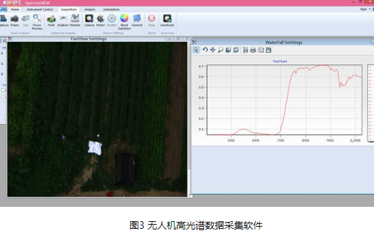 關(guān)于無人機高光譜成像相機在各行各業(yè)的應(yīng)用情況詳解