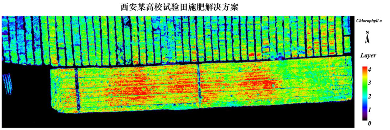 高光譜相機應用于農(nóng)林業(yè)灌溉指導、施肥指導